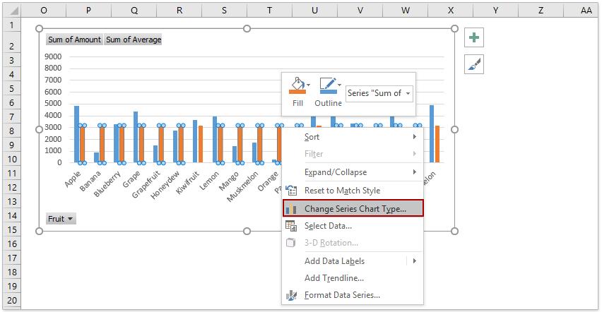 Hướng dẫn cách thêm tiện ích, tối ưu hoá biểu đồ Microsoft Excel (phần 2)